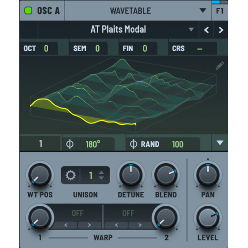 Serum2